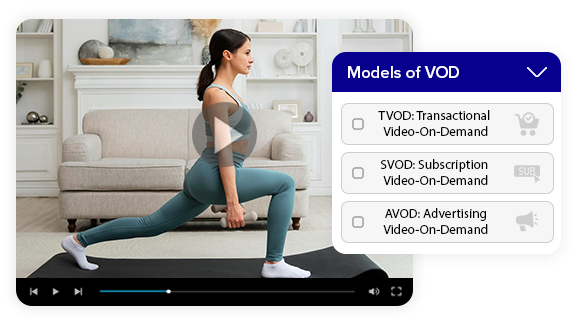 Different Types Of VOD